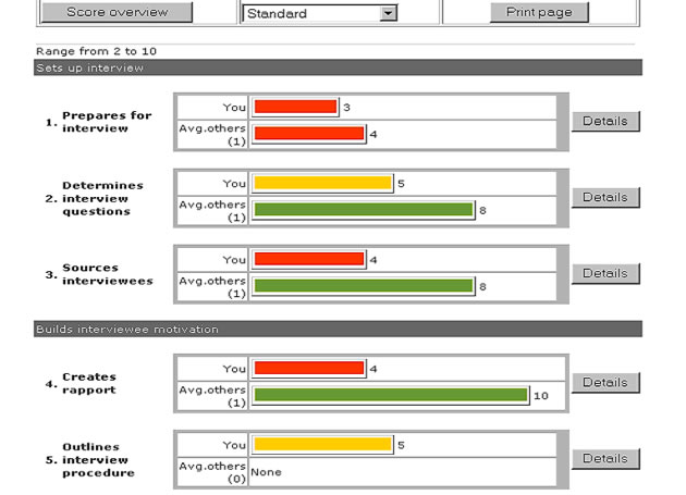 Skills Indicator Sample Screenshot